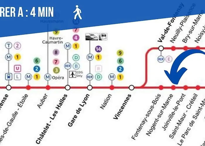 Le Cocon/10 Min De Paris, Rer A A 4 Min Apartman